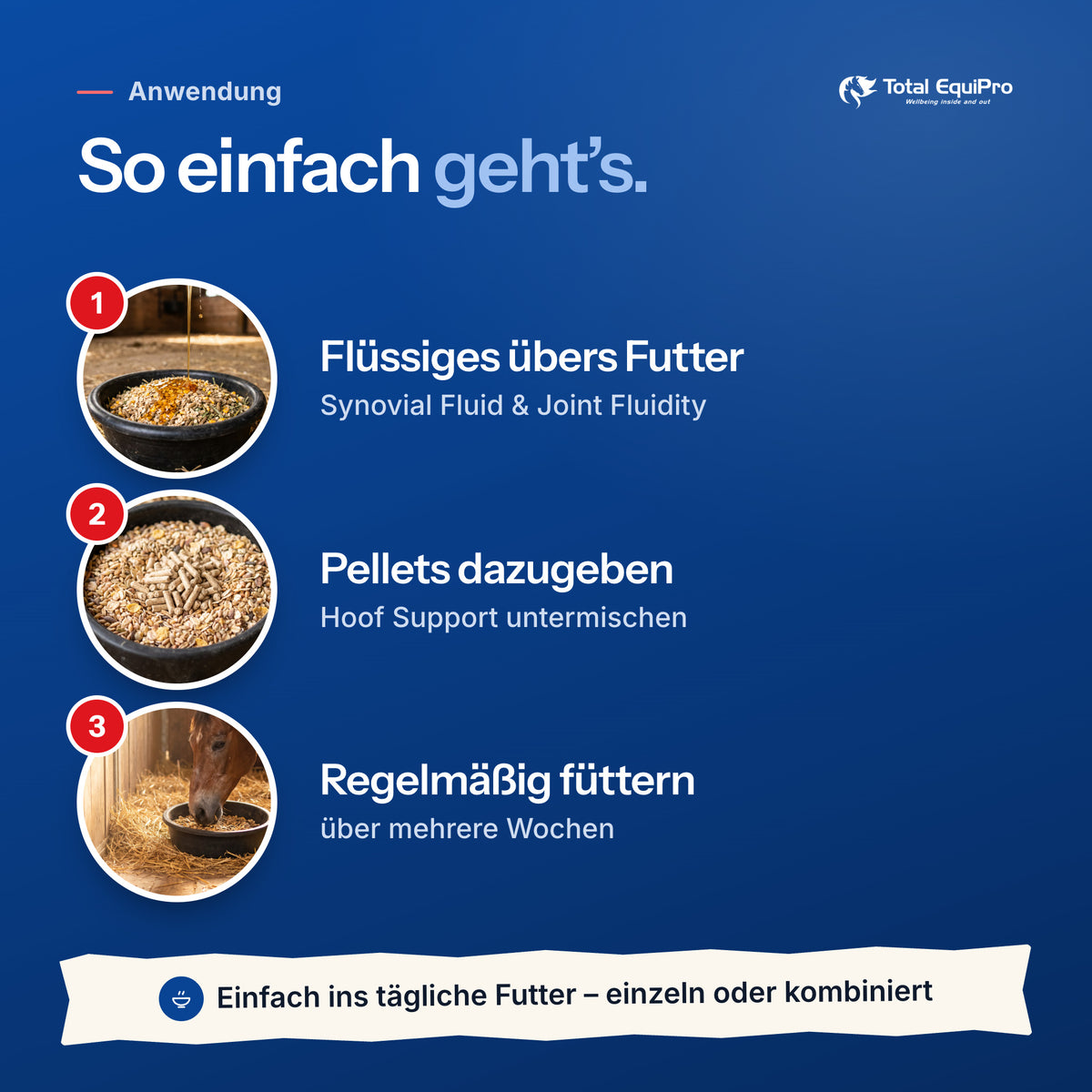 Total Move Free combination set – how to use: pour the liquids over the feed, add the pellets, feed regularly