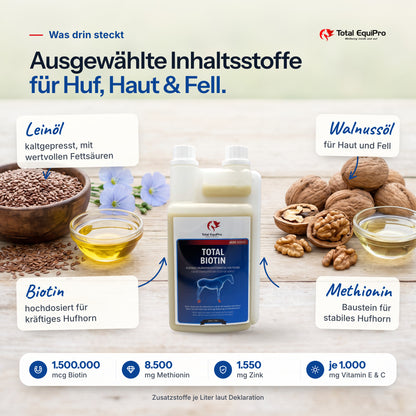 Total Biotin – Inhaltsstoffe: Leinöl, Walnussöl, Biotin, Methionin