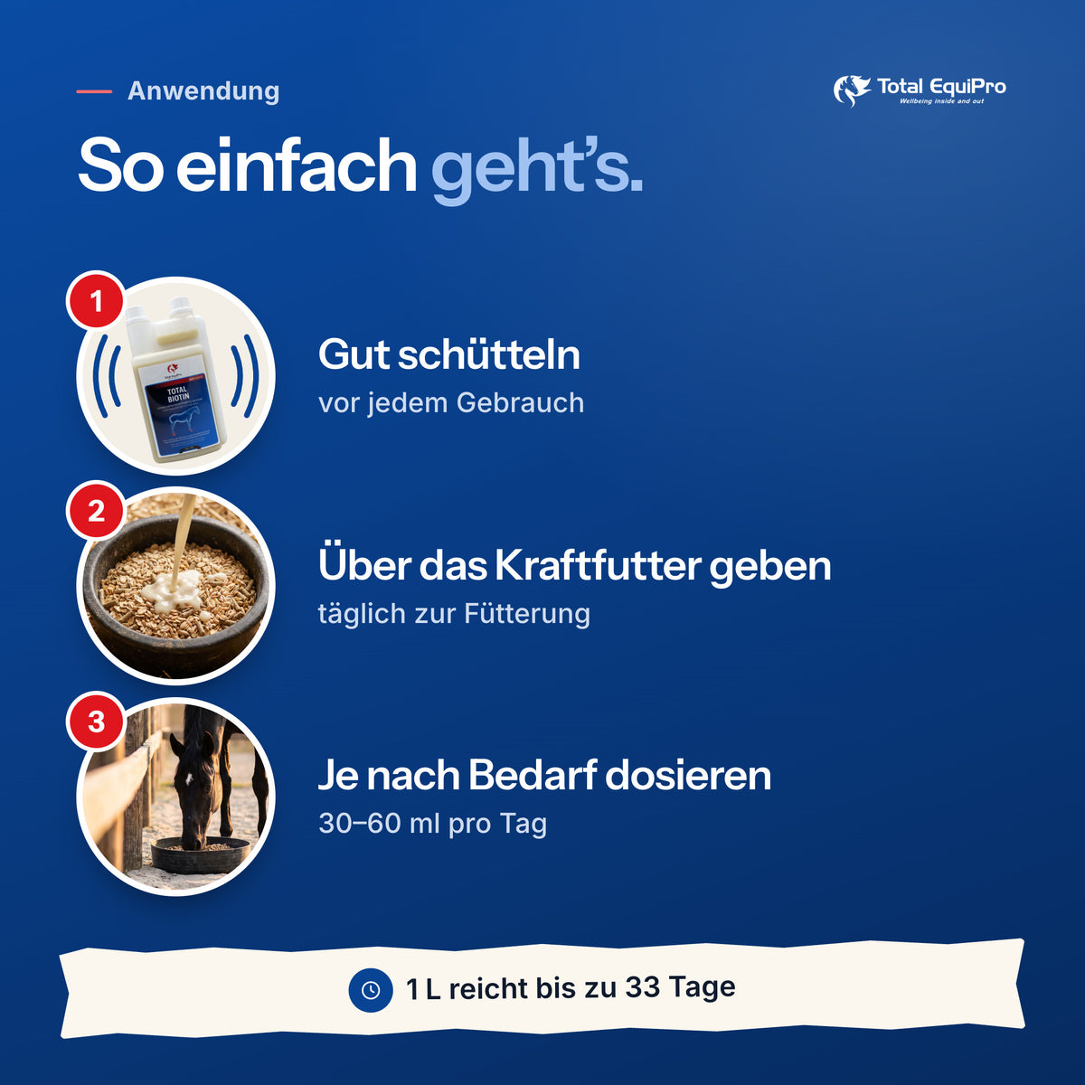 Total Biotin – Anwendung: Gut schütteln, Über das Kraftfutter geben, Je nach Bedarf dosieren