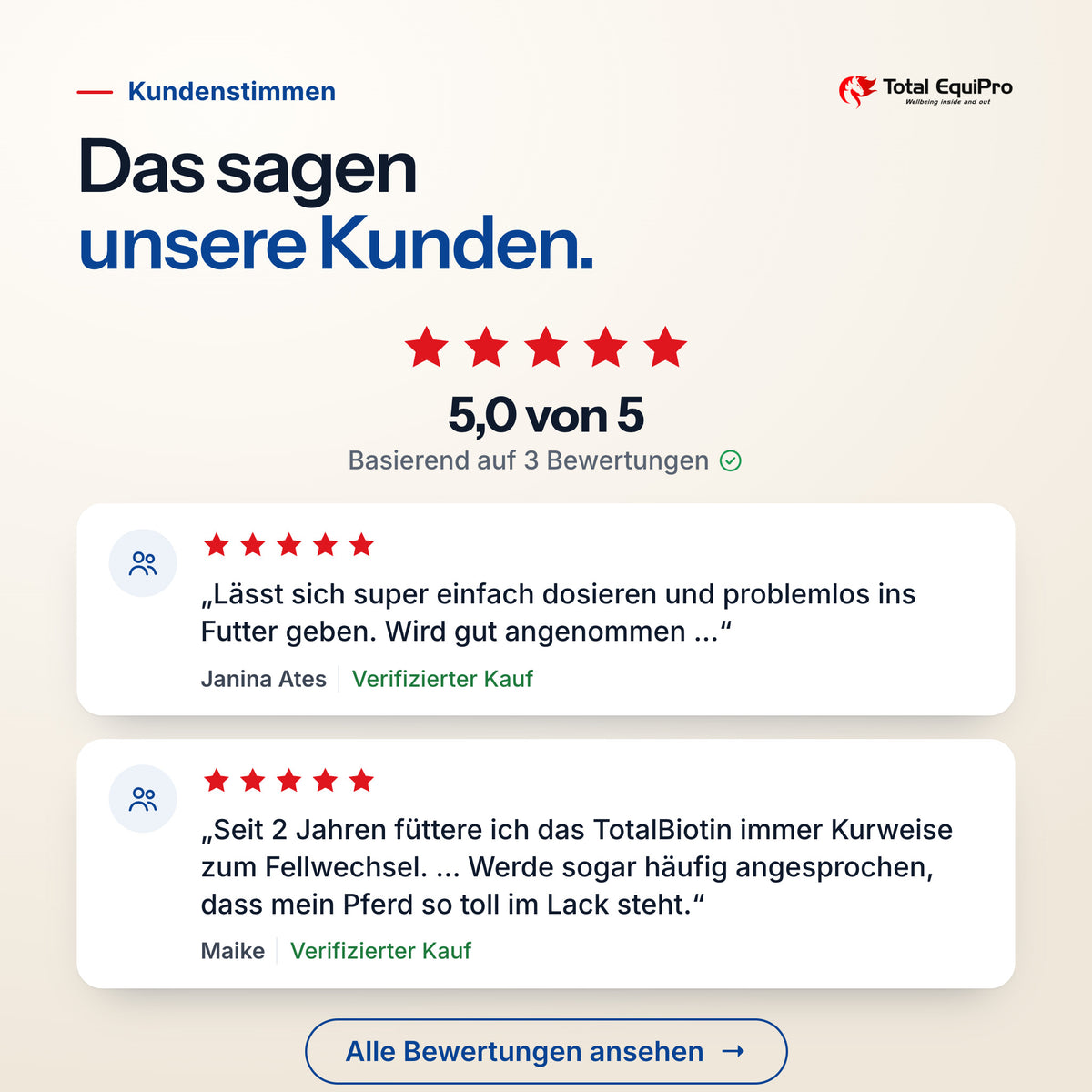 Total Biotin – Kundenbewertungen: 5,0 von 5 Sternen