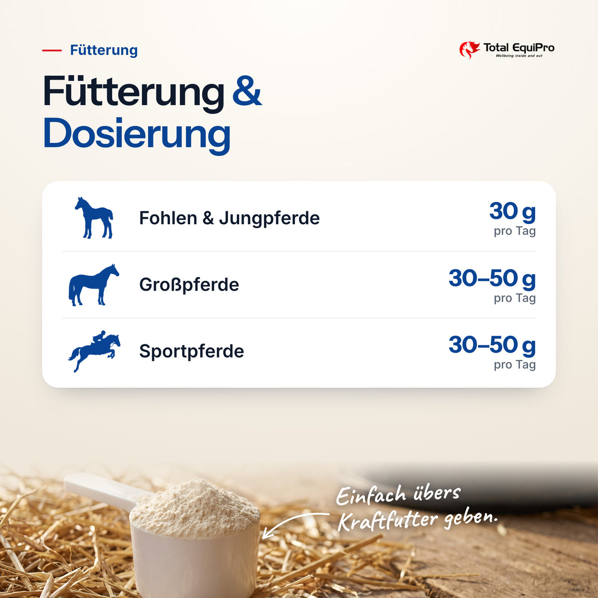 Total Bones – daily amount: foals & young horses 30 g, large horses 30–50 g, sport horses 30–50 g