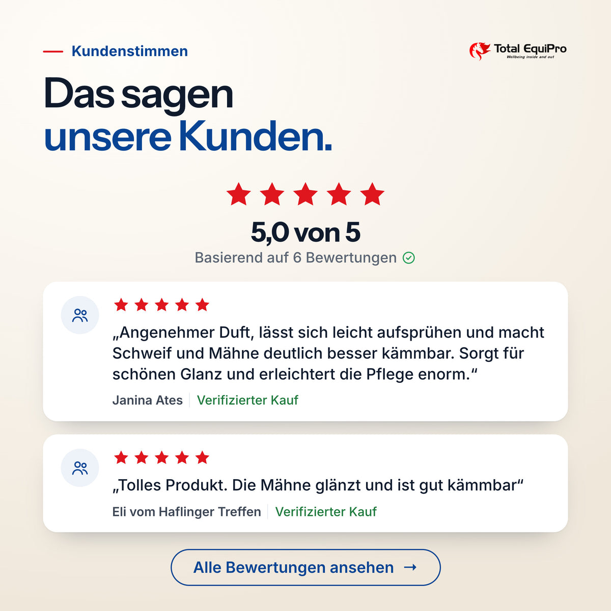 Total Coat & Tail – customer reviews: 5.0 out of 5 stars