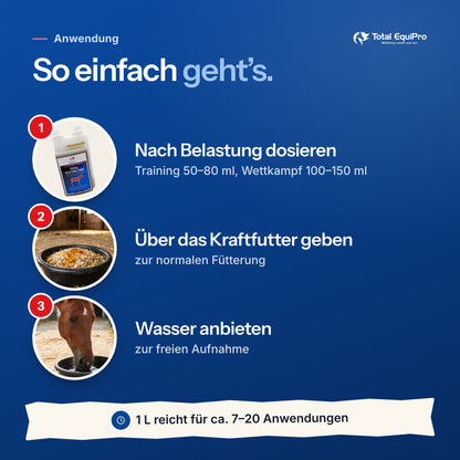 Total Electro Care – how to use: adjust the amount to the workload, add to hard feed, offer water