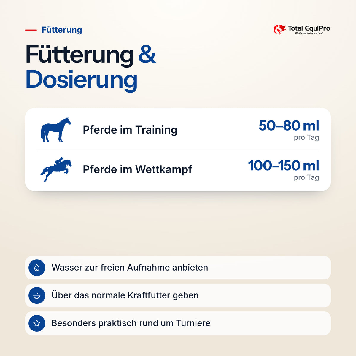 Total Electro Care – daily amount: horses in training 50–80 ml, horses in competition 100–150 ml