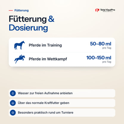 Total Electro Care – daily amount: horses in training 50–80 ml, horses in competition 100–150 ml