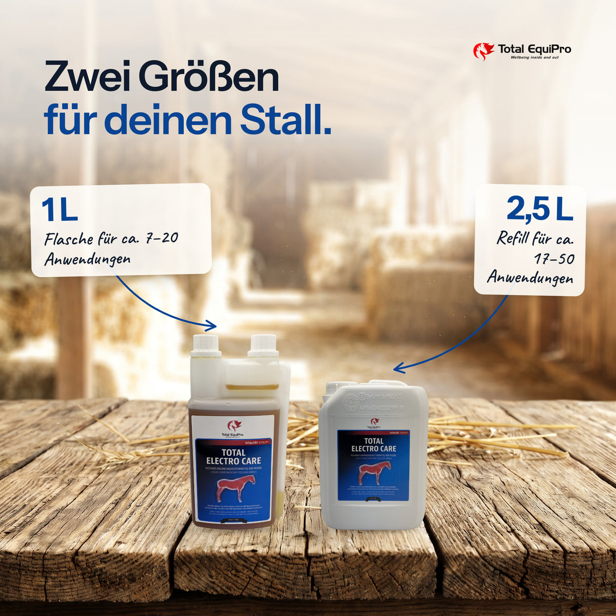Total Electro Care in 1 L and 2.5 L