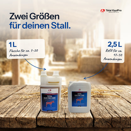 Total Electro Care in 1 L and 2.5 L