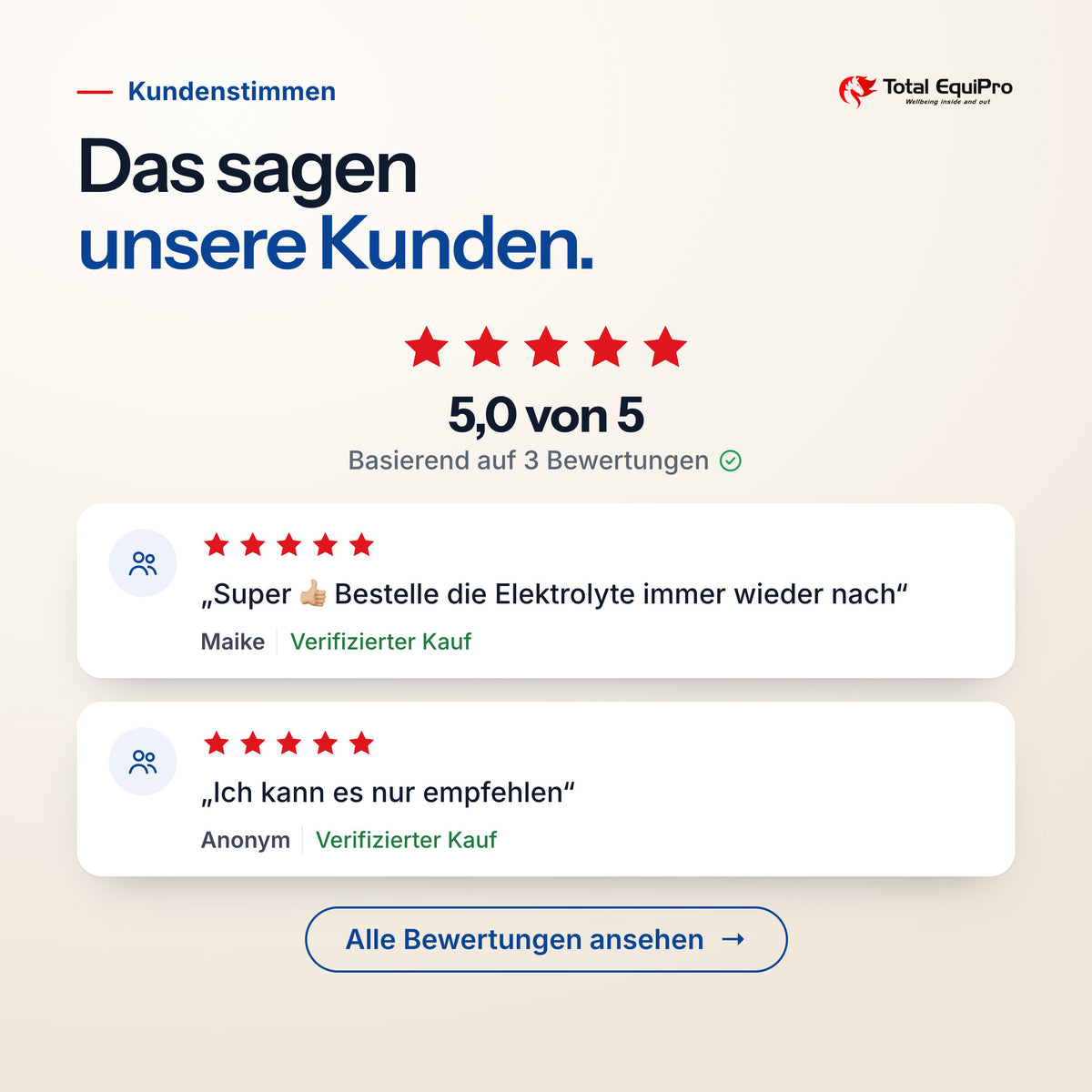 Total Electro Care – customer reviews: 5.0 out of 5 stars