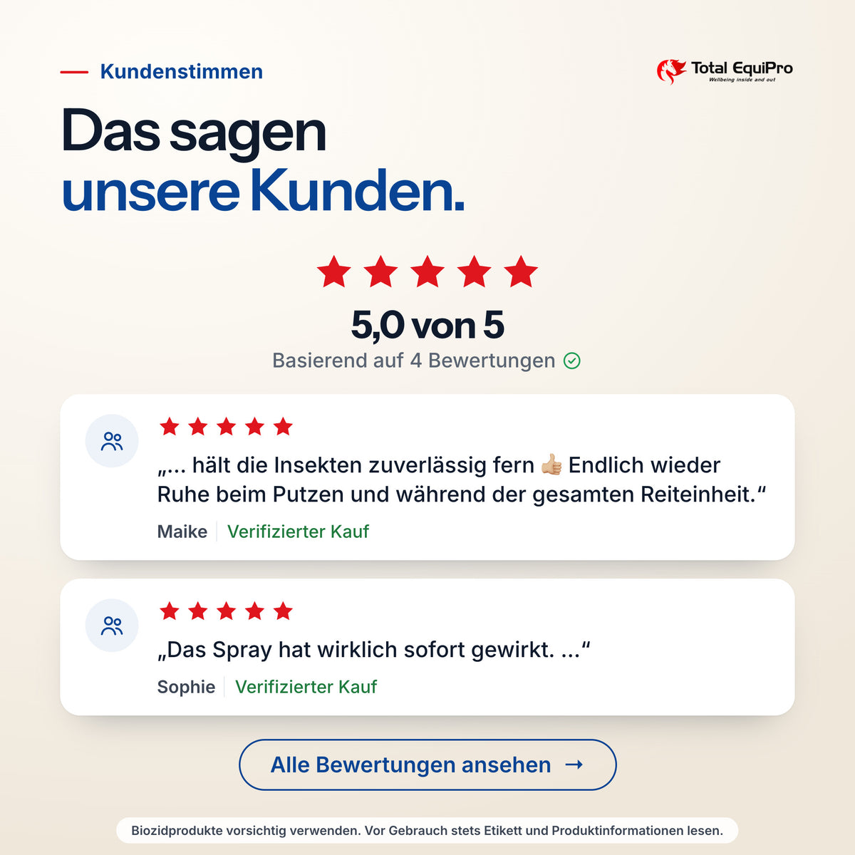 Total Fly Shield – Kundenbewertungen: 5,0 von 5 Sternen