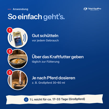 Total Gastro Care – Anwendung: Gut schütteln, Über das Kraftfutter geben, Je nach Pferd dosieren