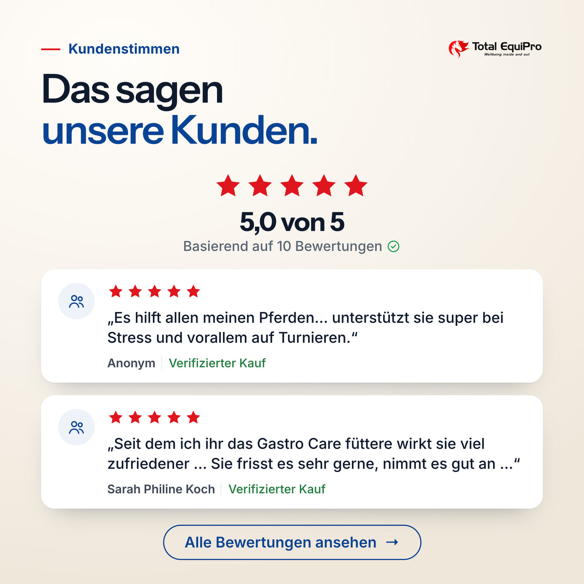 Total Gastro Care – Kundenbewertungen: 5,0 von 5 Sternen