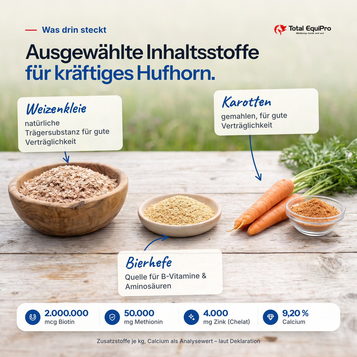 Total Hoof Support – Inhaltsstoffe: Weizenkleie, Karotten, Bierhefe