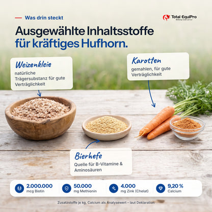 Total Hoof Support – Inhaltsstoffe: Weizenkleie, Karotten, Bierhefe