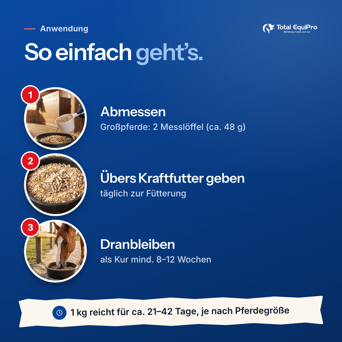 Total Hoof Support – Anwendung: Abmessen, Übers Kraftfutter geben, Dranbleiben