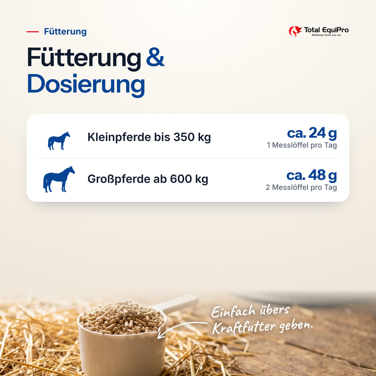Total Hoof Support – Dosierung pro Tag: Kleinpferde bis 350 kg ca. 24 g, Großpferde ab 600 kg ca. 48 g
