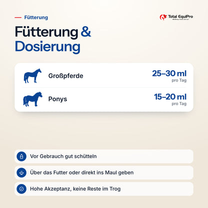 Total Joint Fluidity – daily amount: large horses 25–30 ml, ponies 15–20 ml