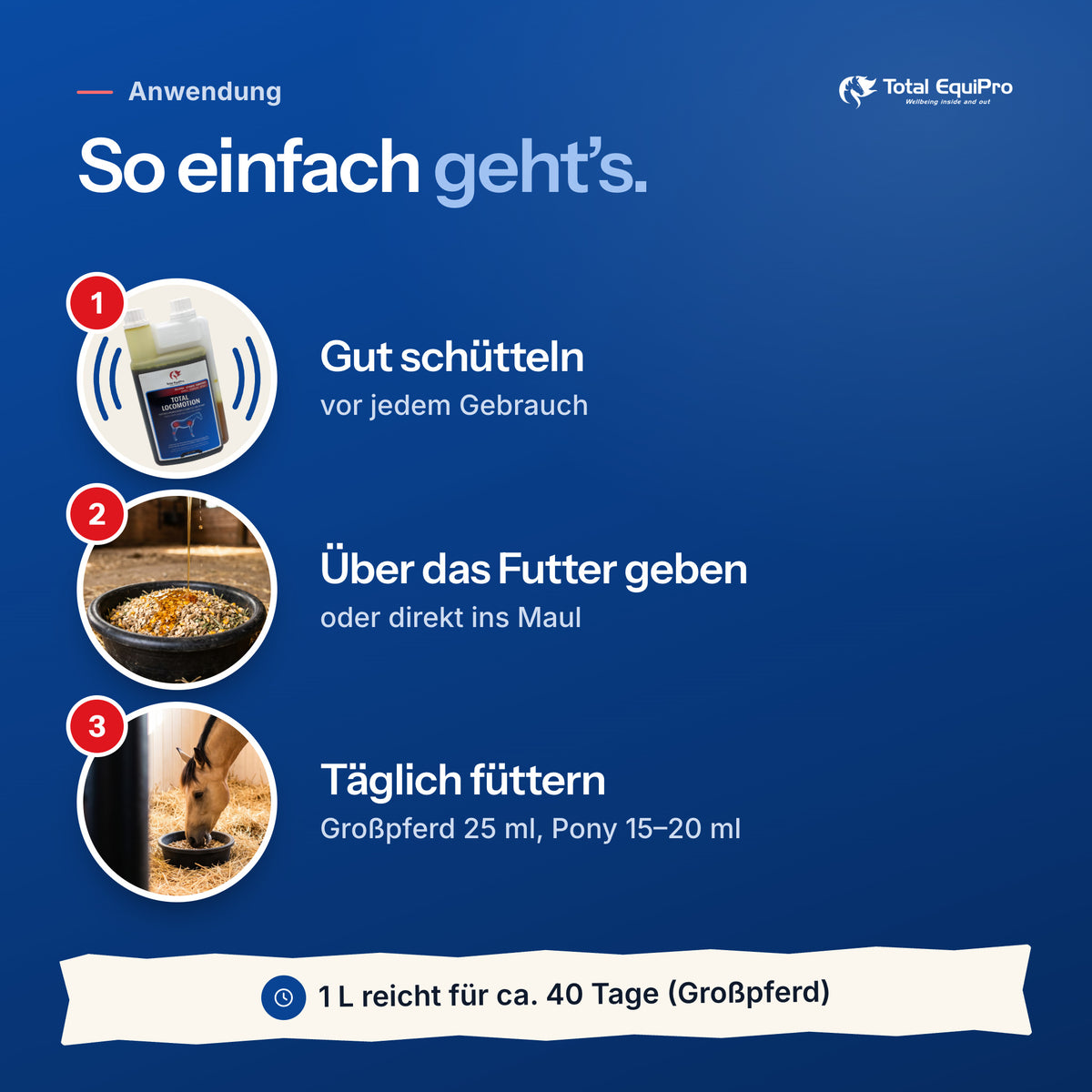 Total Locomotion – how to use: shake well, add to feed, feed daily