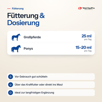 Total Locomotion – daily amount: large horses 25 ml, ponies 15–20 ml