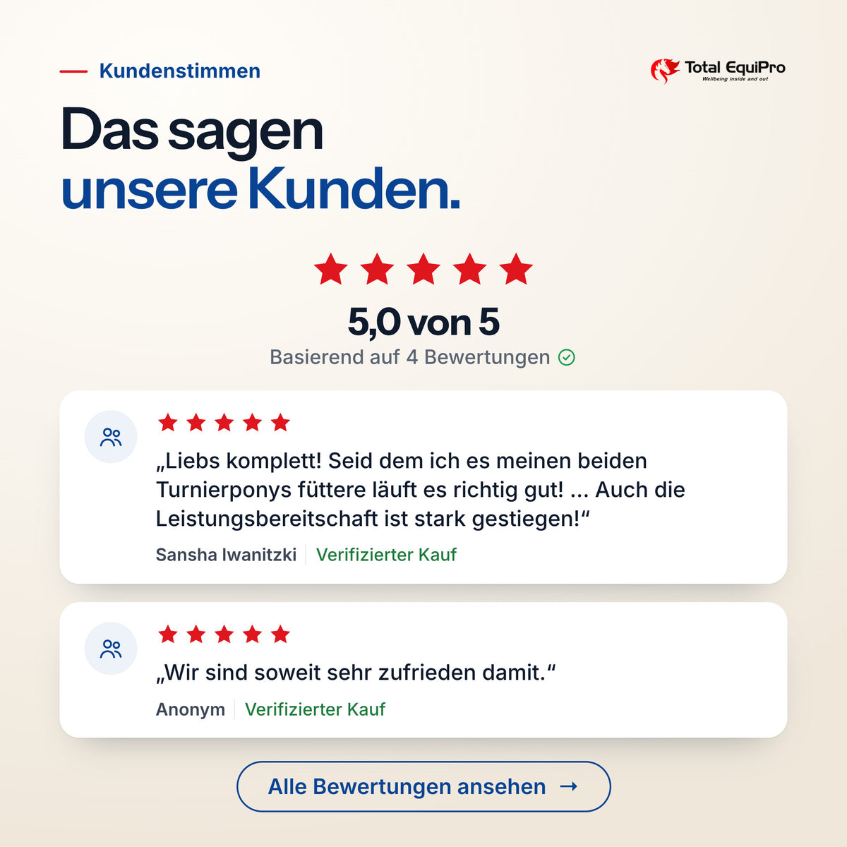 Total Locomotion – customer reviews: 5.0 out of 5 stars