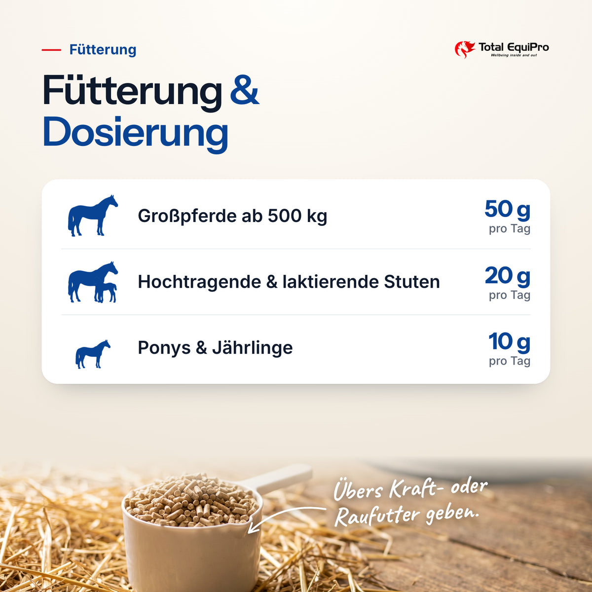 Total Mineral Plus – daily amount: large horses from 500 kg 50 g, mares late in foal & lactating mares 20 g, ponies & yearlings 10 g
