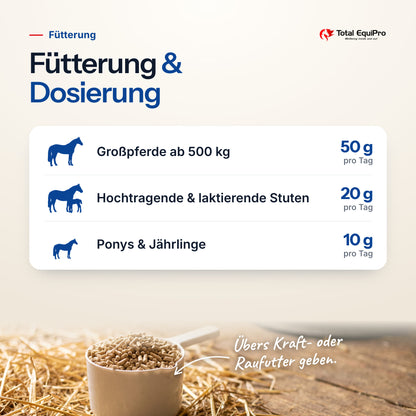 Total Mineral Plus – daily amount: large horses from 500 kg 50 g, mares late in foal & lactating mares 20 g, ponies & yearlings 10 g