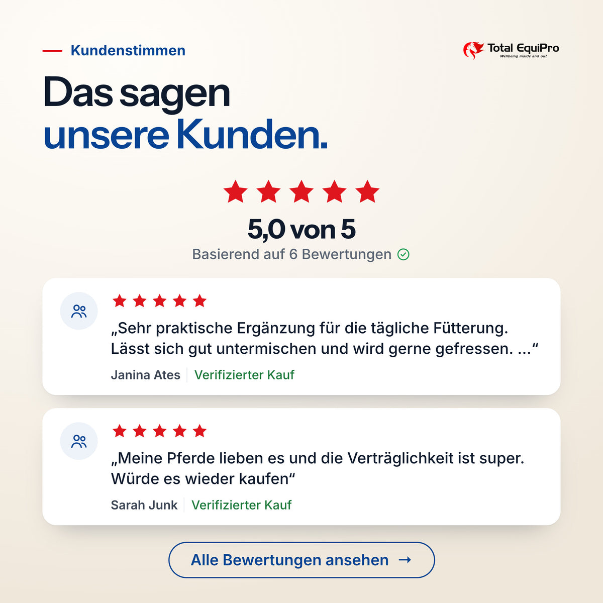 Total Mineral Plus – customer reviews: 5.0 out of 5 stars