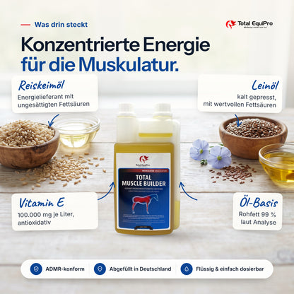 Total Muscle Builder – ingredients: rice germ oil, linseed oil, vitamin E, oil base