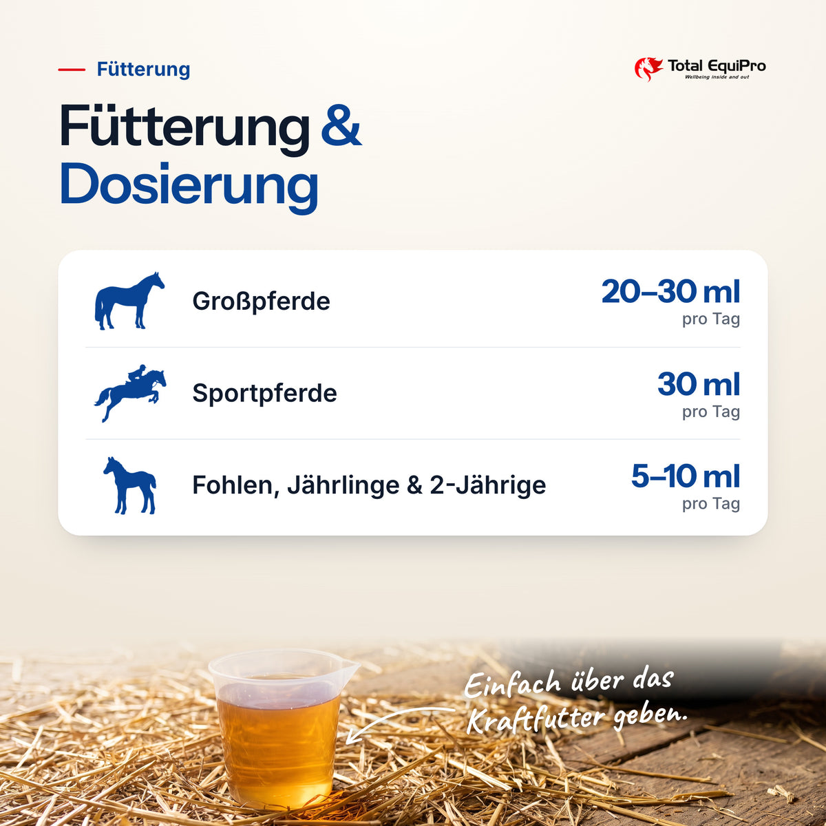 Total Muscle Builder – daily amount: large horses 20–30 ml, sport horses 30 ml, foals, yearlings & 2-year-olds 5–10 ml