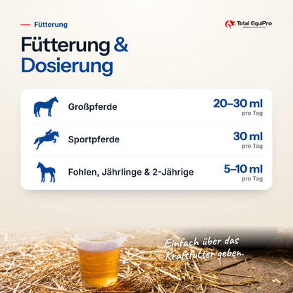 Total Muscle Builder – daily amount: large horses 20–30 ml, sport horses 30 ml, foals, yearlings & 2-year-olds 5–10 ml