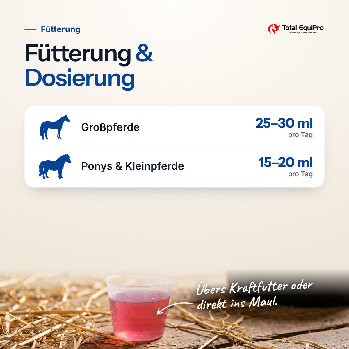 Total Relax Liquid – Dosierung pro Tag: Großpferde 25–30 ml, Ponys & Kleinpferde 15–20 ml