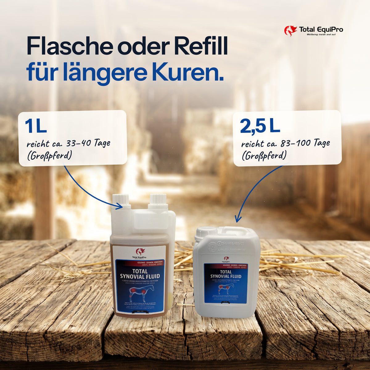 Total Synovial Fluid in 1 L and 2.5 L