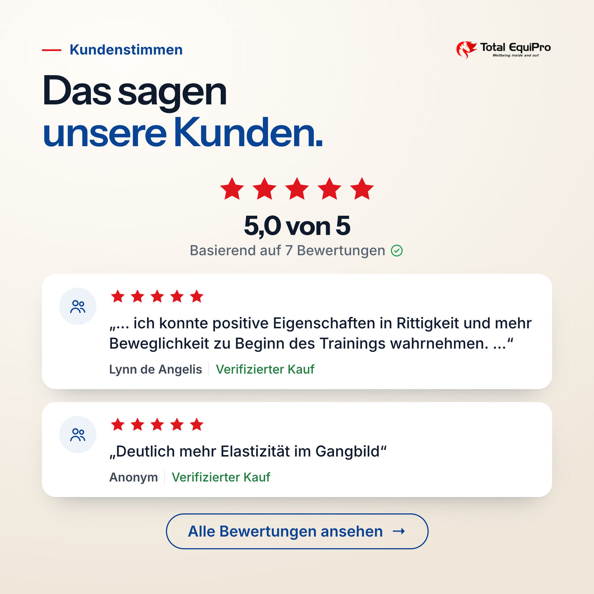 Total Synovial Fluid – customer reviews: 5.0 out of 5 stars